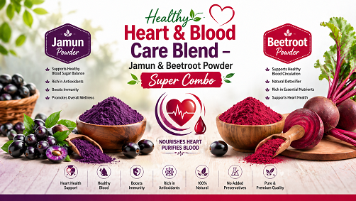 Healthy Heart & Blood Care Blend – Jamun & Beetroot Powder Super Combo