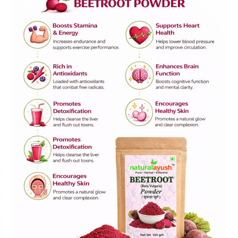 Beetroot Powder