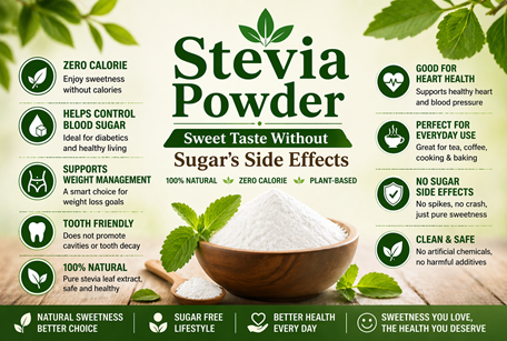 Stevia Powder: Sweet Taste Without Sugar’s Side Effects