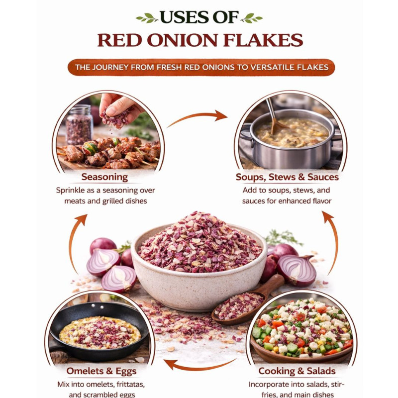 Red Onion Flakes