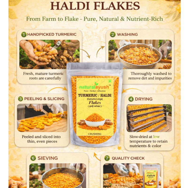 Turmeric Flakes