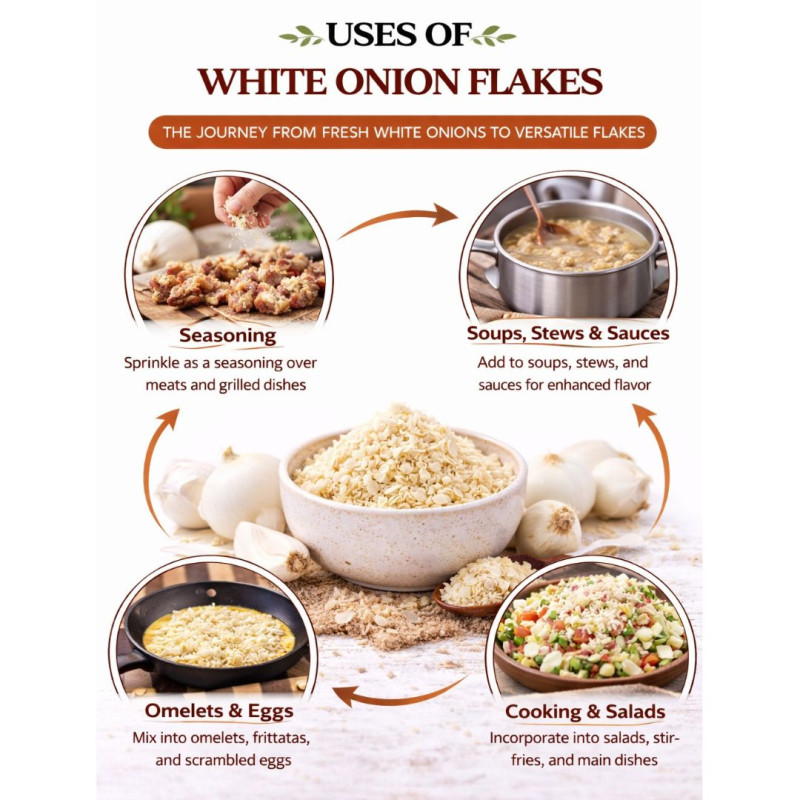 White Onion Flakes