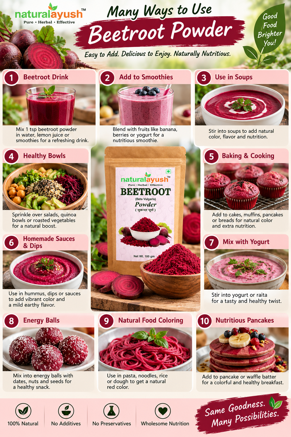 Beetroot Powder thumbnail 3