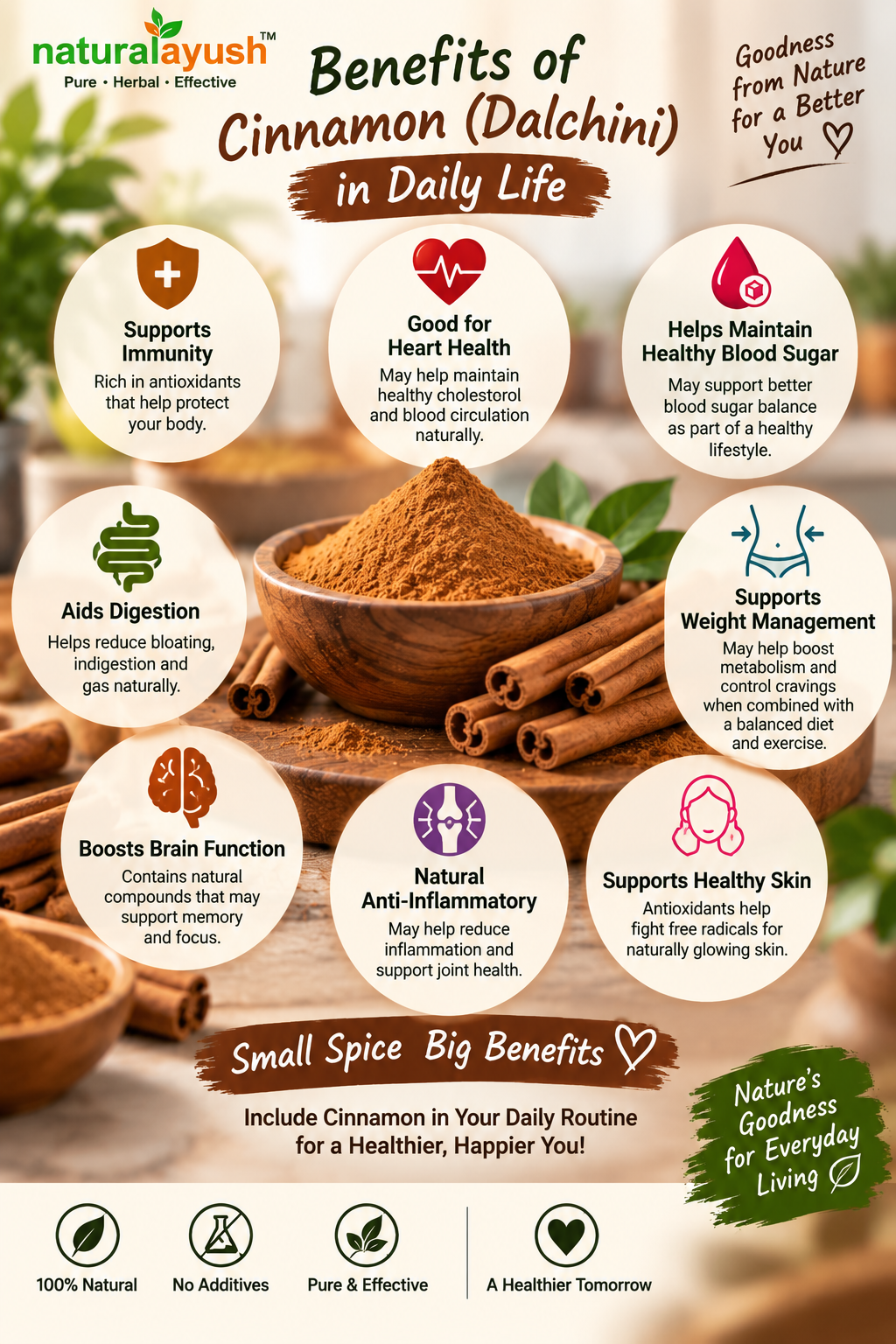 Dalchini (Cinnamon) Powder thumbnail 5