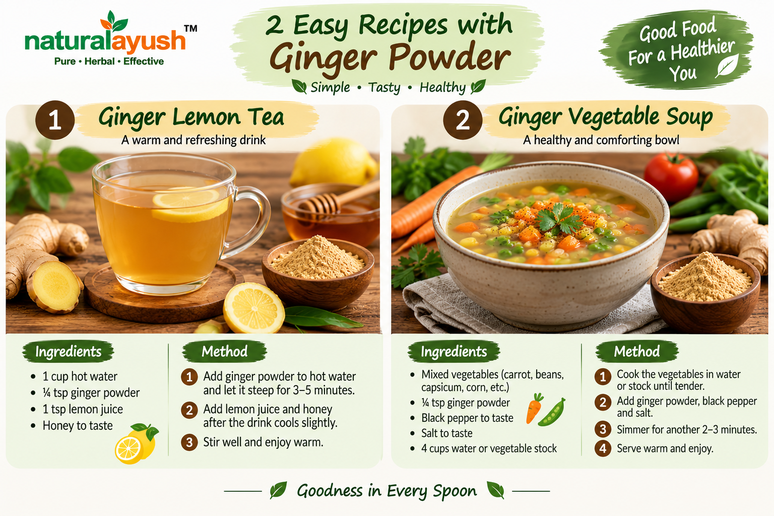 Ginger Powder photo 1