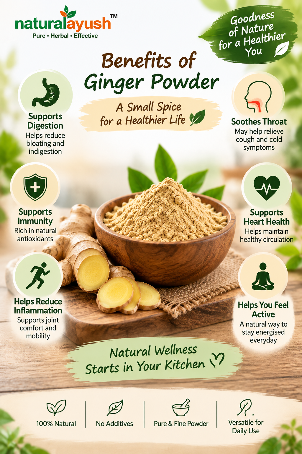 Ginger Powder thumbnail 5
