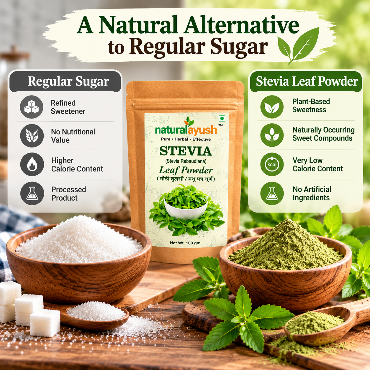 Stevia Powder (Stevia rebaudiana) thumbnail 4