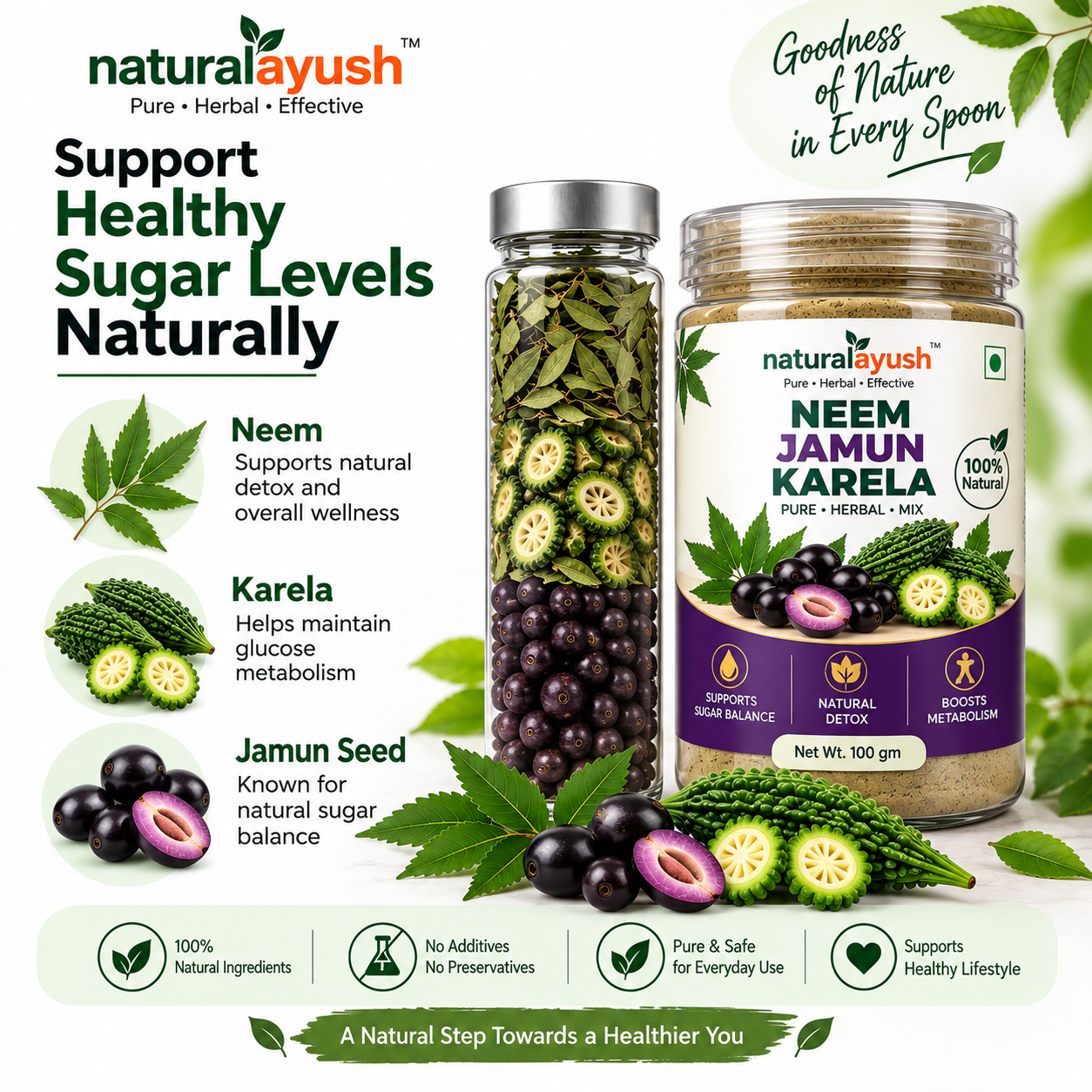 Neem Jamun Karela Mix Powder thumbnail 4