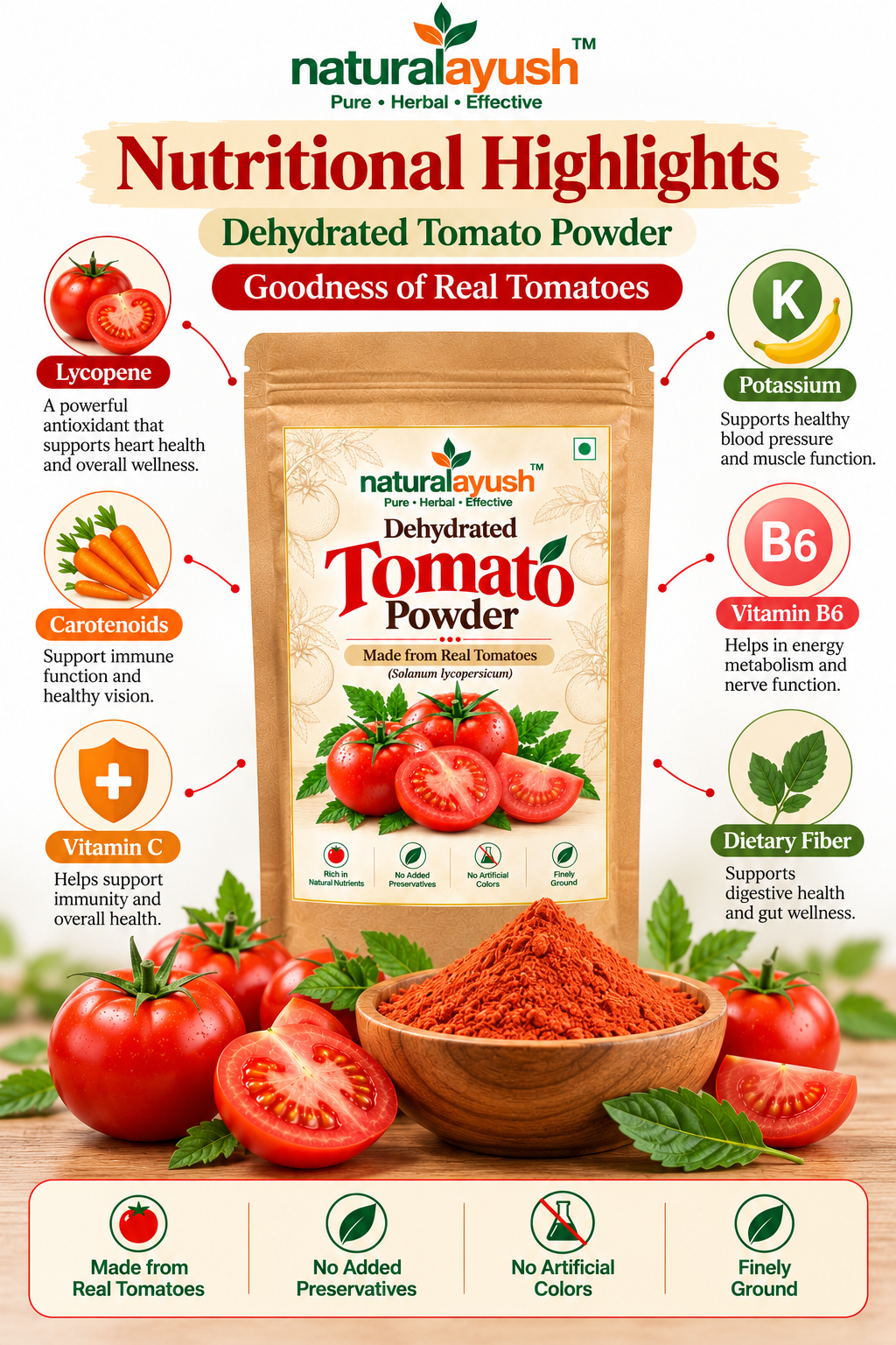 Tomato Powder (Solanum lycopersicum) thumbnail 4