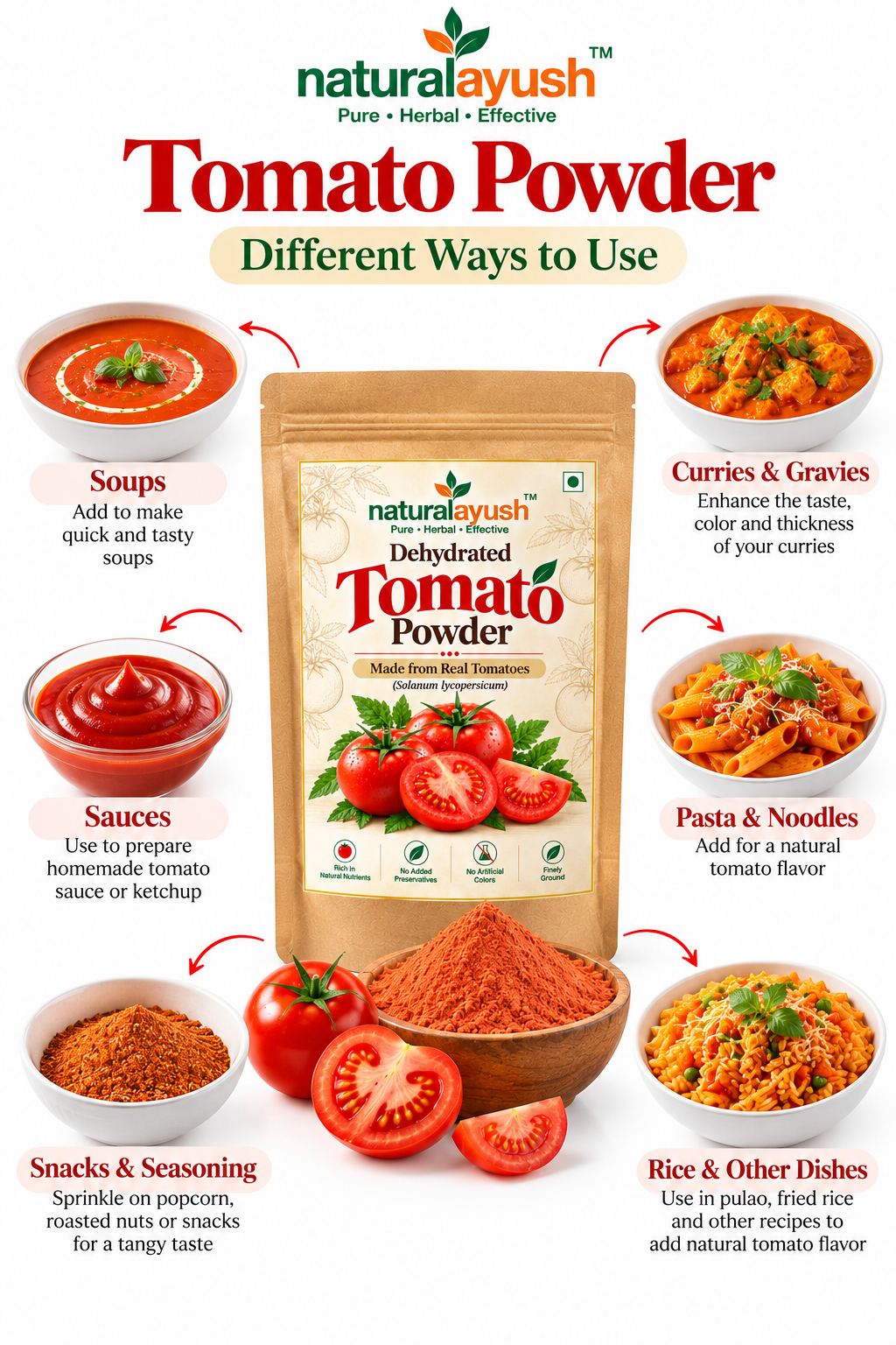 Tomato Powder (Solanum lycopersicum) thumbnail 2