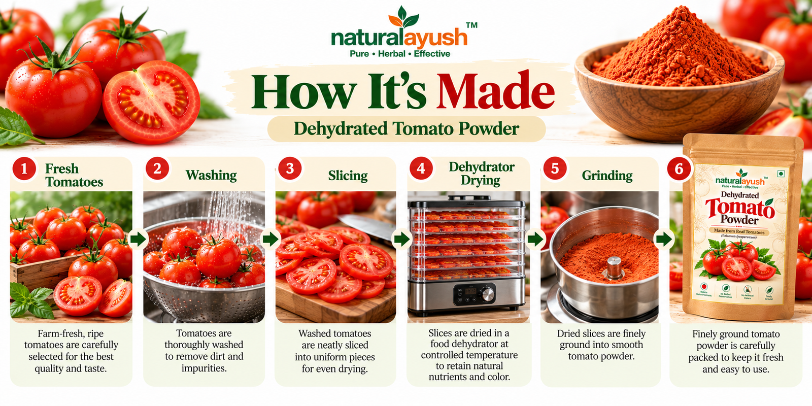 Tomato Powder (Solanum lycopersicum) photo 2